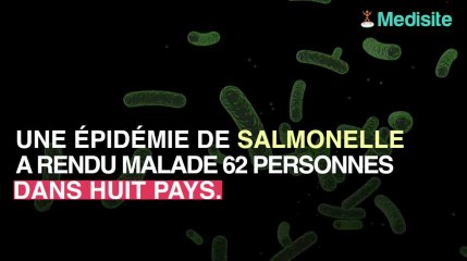 Éclosion de salmonelle liée à des papayes mexicaines
