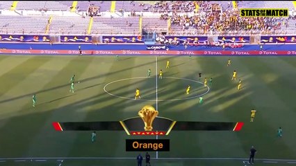 Senegal 1 - 0 Benin Összefoglaló Highlights Melhores Momentos 10 07 2019 HD