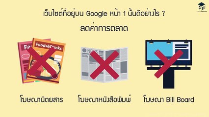 Google SEO Ranking service by 2 Bears Marketing