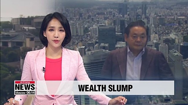 Net worth of S. Korea's 50 richest people drops 17 pct. on-year amid trade woes