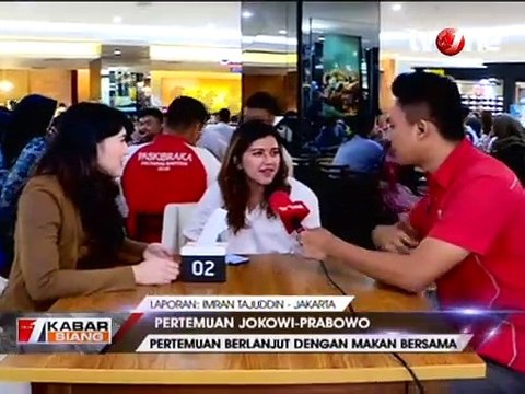 Pendapat Warga Tentang Pertemuan Jokowi dan Prabowo