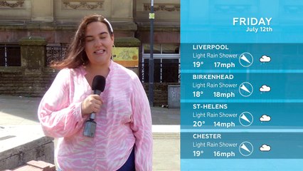 WEATHER: July 12th 2019