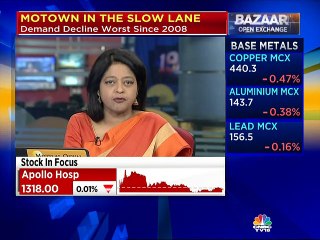 2020 will have a significant increase in the prices of the vehicles: M&M’s Pawan Goenka