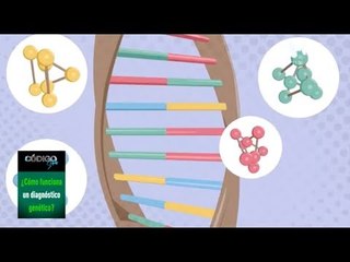 ¿Qué es un diagnóstico genético y cómo puede ayudarte? 🧬