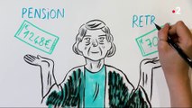 Retraites et pensions de réversion : les gagnants et les perdants de la réforme