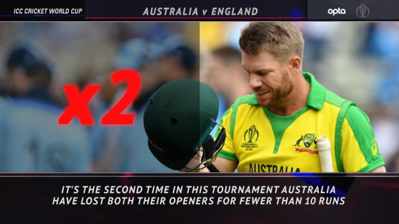 5 Things Review - England overwhelm Australia and cruise through to final