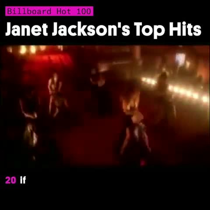 Janet Jackson's Top Hits