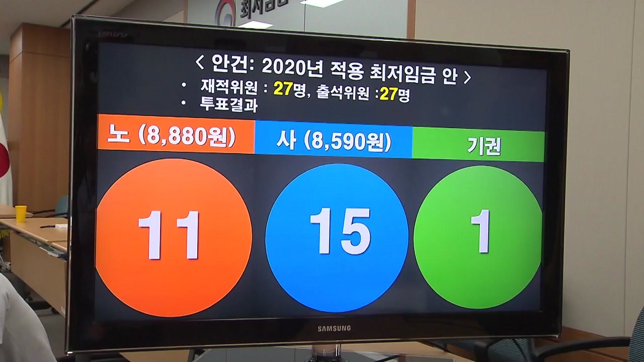 내년도 최저임금 8천590원으로 의결...2.9% 인상 / YTN