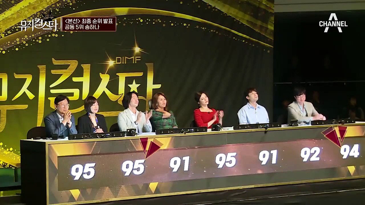 [최종 순위 발표] 대망의 최종 우승자 탄생! 최종 6인 중 대상을 차지한 참가자는?