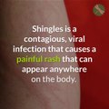 Shingles Vaccine Has Been Reported to Cause Shingles Virus