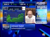 Stock analyst Ashwani Gujral recommends buy on these stocks