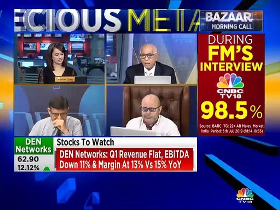Here are a few stock recommendations by stock analyst Prakash Gaba
