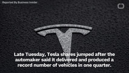 Tesla Stock Soars