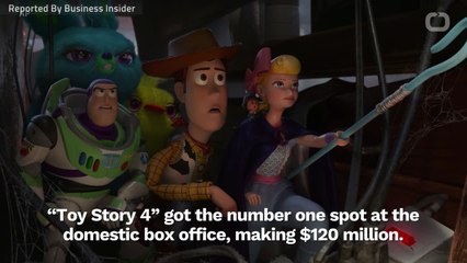 'Toy Story 4' Does Less Than Industry Predicted