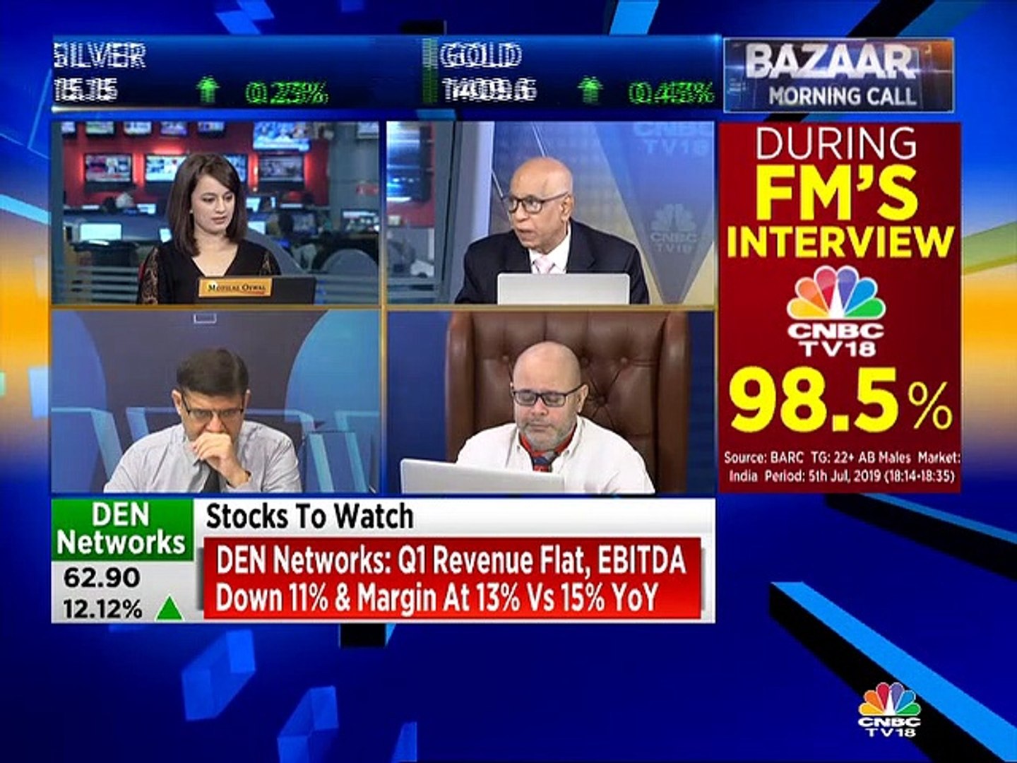 Prakash Gaba stock recommendations