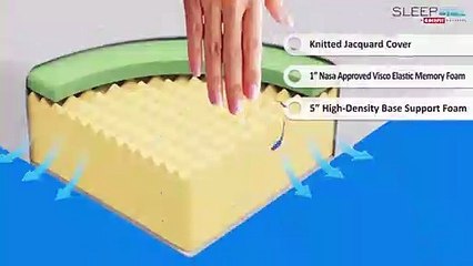 Orthopaedic Memory Foam Mattress | By SLEEP SPA
