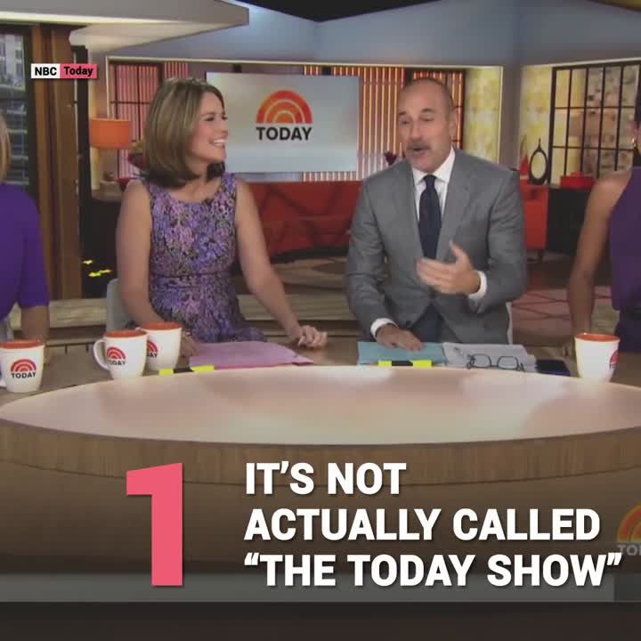 8 Things To Know About "The Today Show"