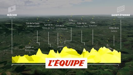 Le profil de la 8e étape en vidéo - Cyclisme - Tour de France 2019