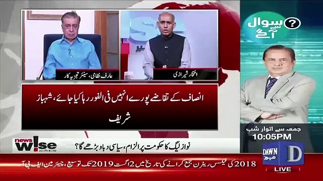 Wo Konsi Ek Cheez Boht Ahem Hai Jisse Judge Arshad Malik Ka Case Kamzor Hota Nazar Aata Hai.. Arif Nizami Telling