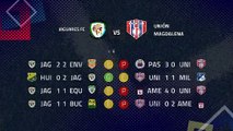 Previa partido entre Jaguares FC y Unión Magdalena Jornada 1 Clausura Colombia
