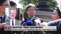 Blue House official hints that S. Korea-U.S.-Japan talks on trade dispute is unlikely