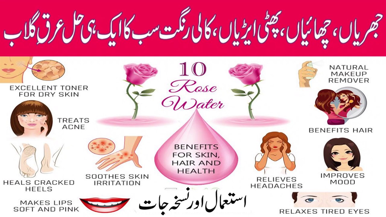 Rose water || arq e gulab ke fayde || Arq E Gulab Benefits || عرق گلاب کا استعمال کا طریقہ