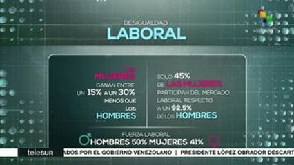 Panamá: desempleo afecta particularmente a la población femenina