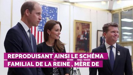 Kate Middleton, de nouveau enceinte ? Ces signes qui interrogent