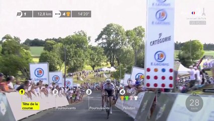 Tour de France 2019 : Un trio s'échappe au sommet de la côte de Saint-Just