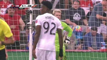 Chicago Fire vs. FC Cincinnati