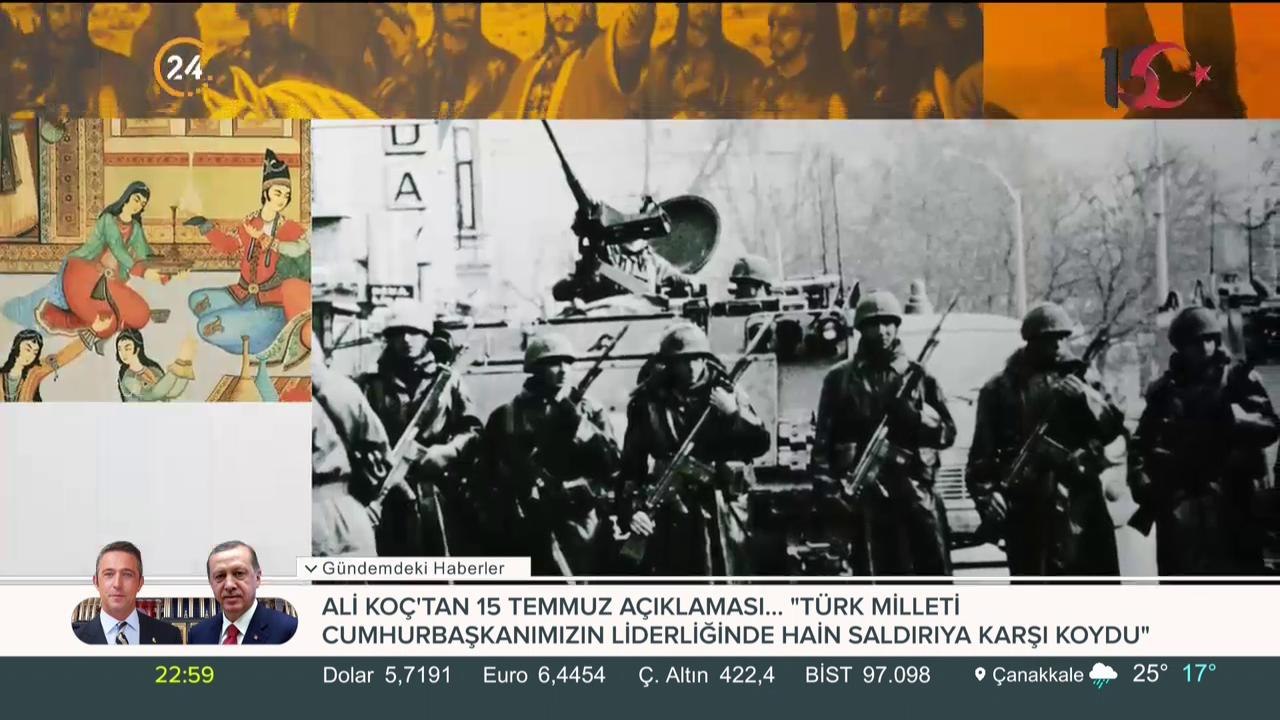 An ve Zaman 2
