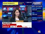 Here are some stock recommendations by stock expert Prakash Gaba