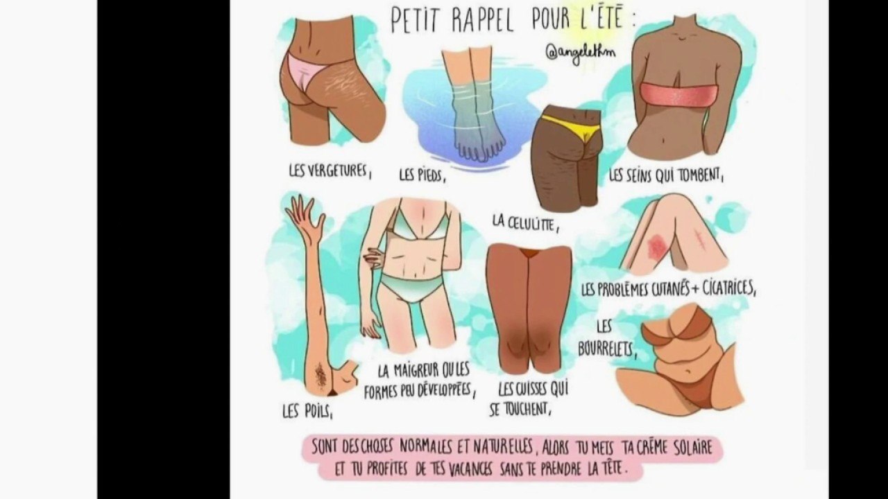 Le dessin « body positive »