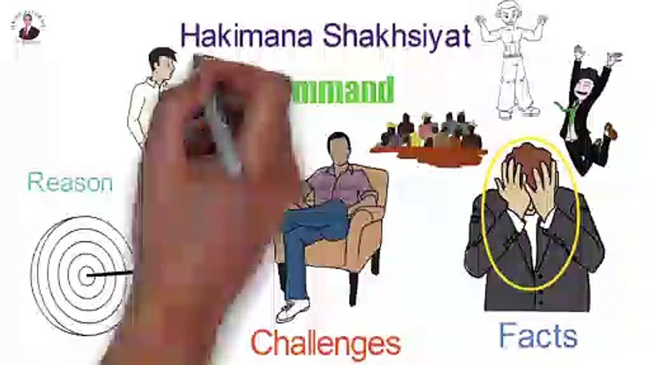 Hakimana Shakhsiyat | Command Personality | Qasim Ali Shah Ki Baatein