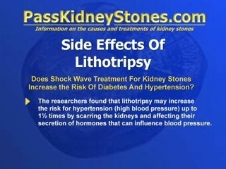 Side Effects From Lithotripsy