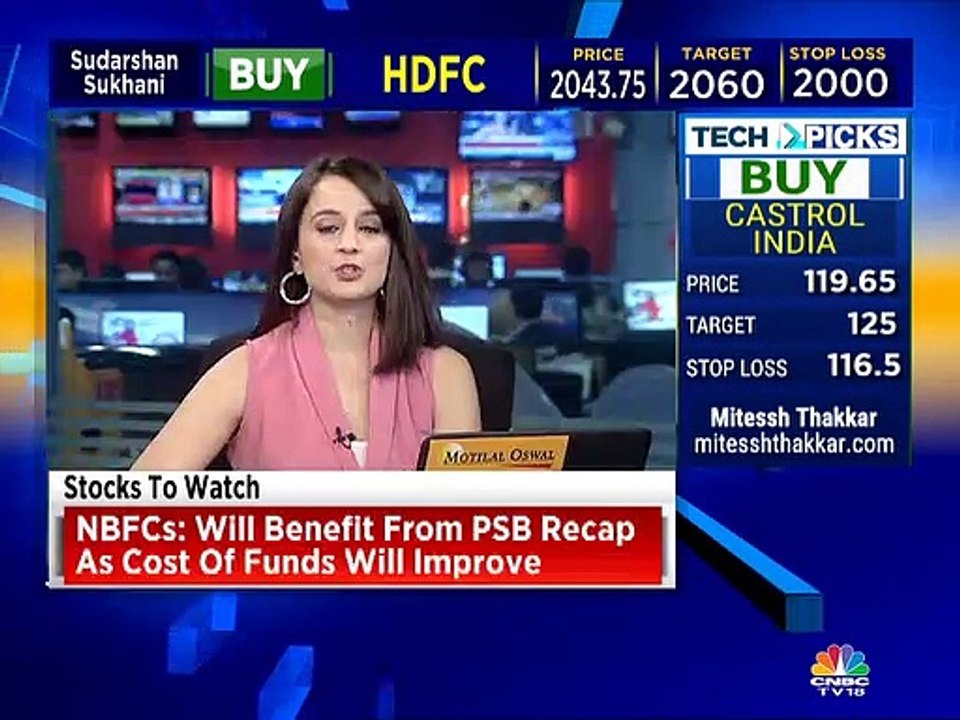 Here are some F&O trading ideas from stock expert VK Sharma of DHFC Securities