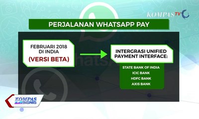 Menanti Fitur Pembayaran Besutan WhatsApp Hadir