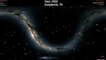 Satellite Photo Shows Over 4000 Exoplanets Outside The Milky Way