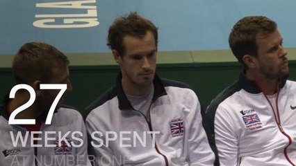 Andy Murray: His career in numbers