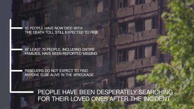 Grenfell Tower