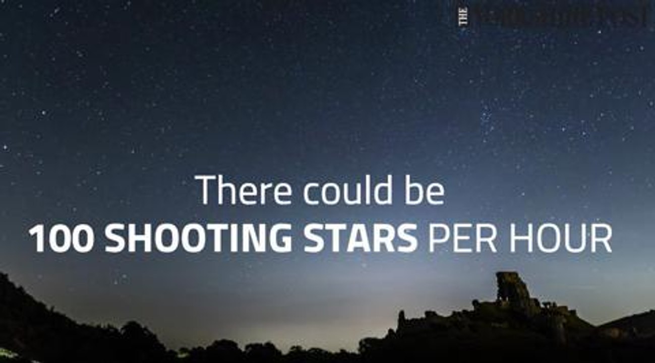 Perseid meteor showers