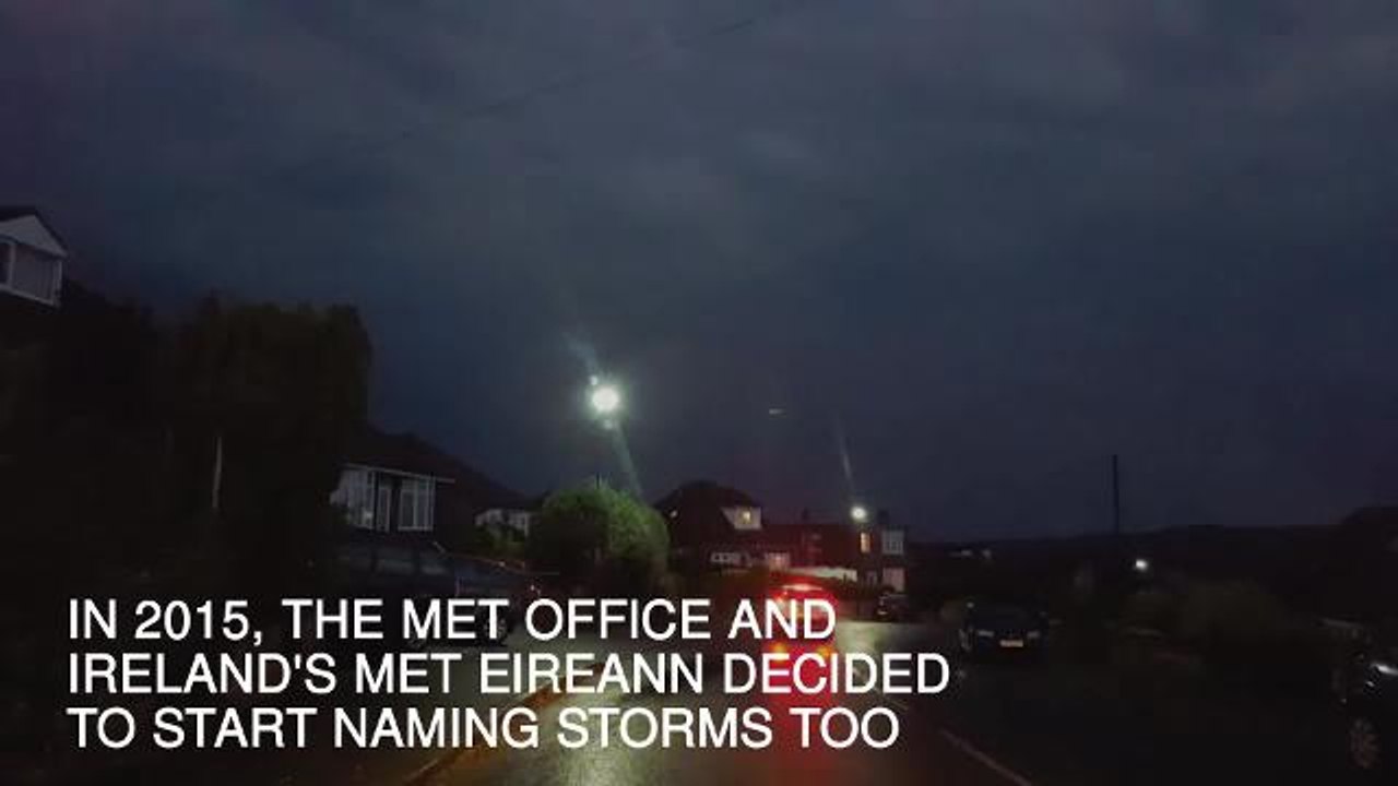 Why do storms have names INNL