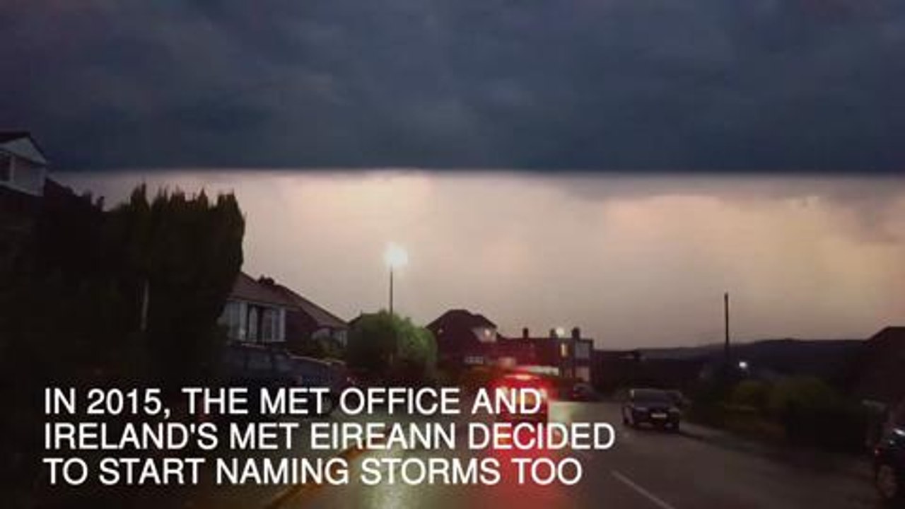 Why do storms have names?