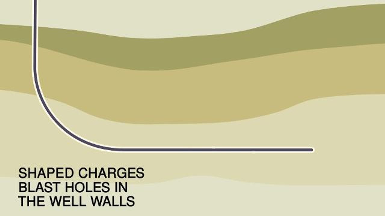 Fracking_ How does it work