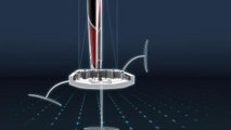 36th America's Cup design revealed