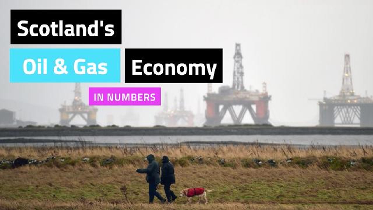 Oil and Gas by numbers