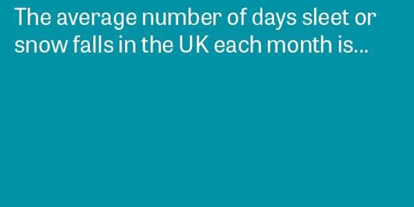 Snow facts