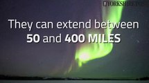 Northern Lights explained