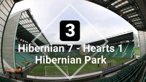 Hibs' Greatest Edinburgh Derby Wins