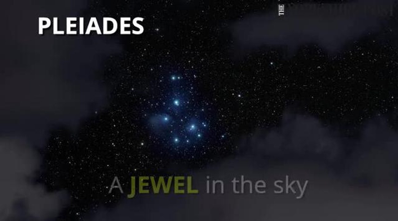 Astronomy beginners guide